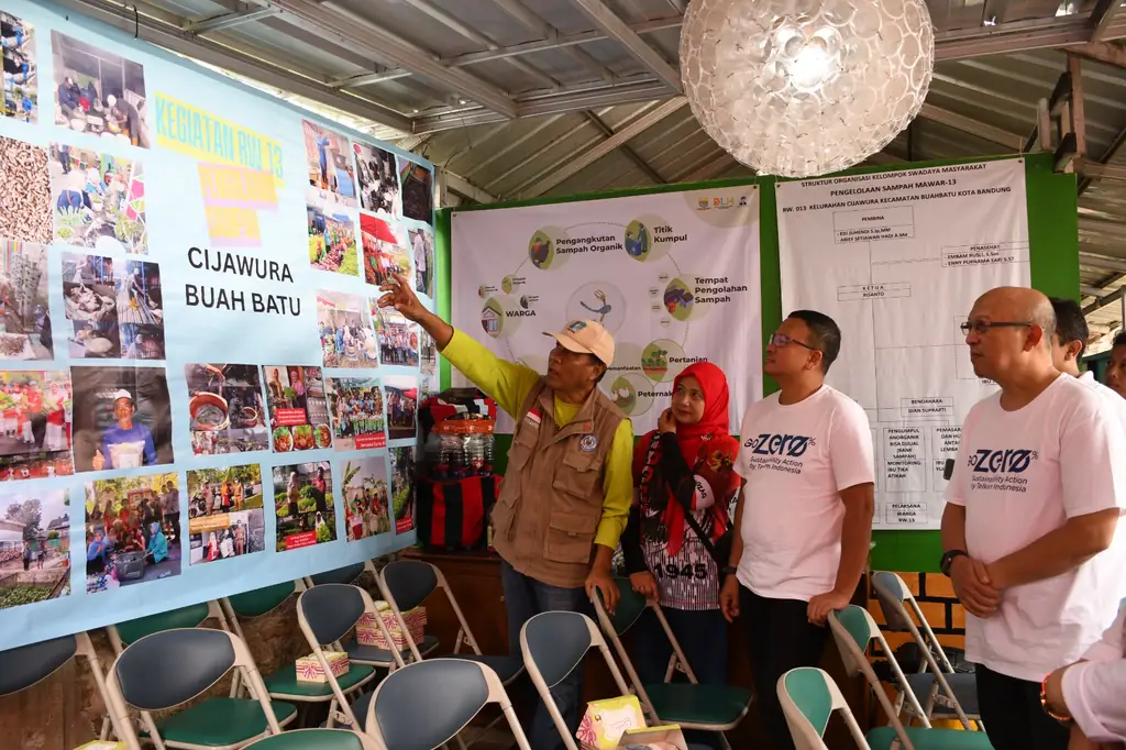 Telkom Dukung Pengelolaan Sampah Desa Cijaura Bandung